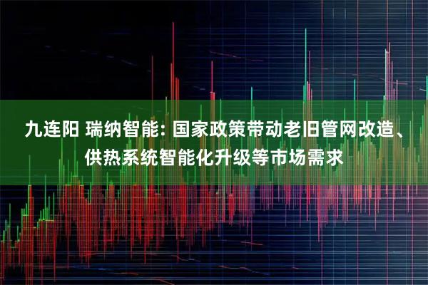 九连阳 瑞纳智能: 国家政策带动老旧管网改造、供热系统智能化升级等市场需求