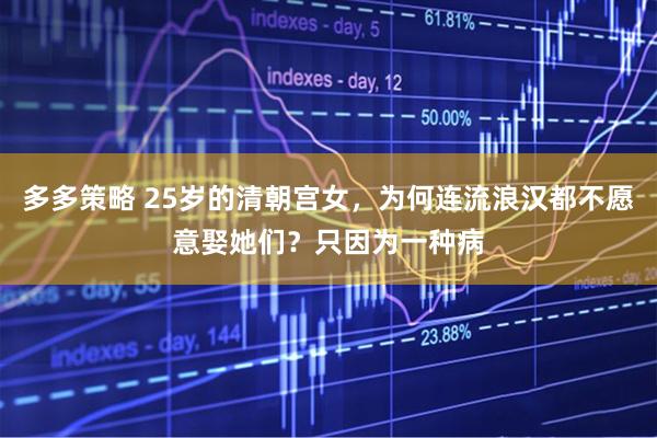 多多策略 25岁的清朝宫女，为何连流浪汉都不愿意娶她们？只因为一种病